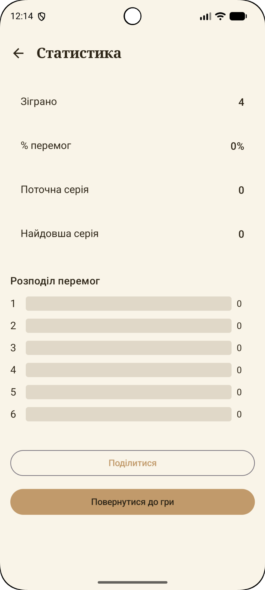 Kobza statistics screen